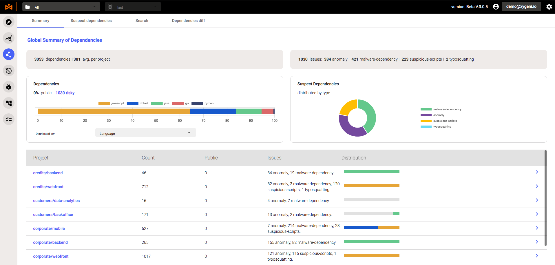 Captura de pantalla 2022-10-31 a las 17.27.20